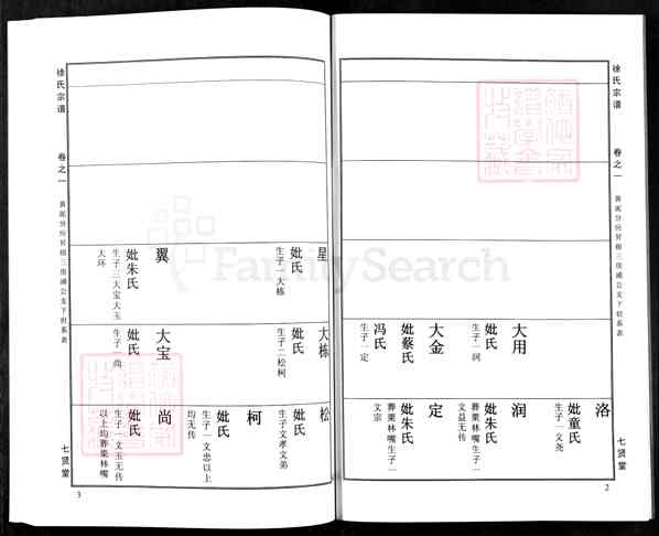 《湖北黄冈徐氏宗谱》025_徐氏宗谱[25]2012