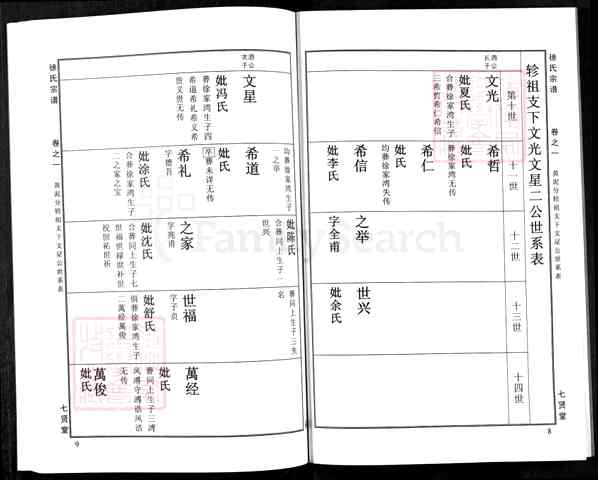 《湖北黄冈徐氏宗谱》025_徐氏宗谱[25]2012