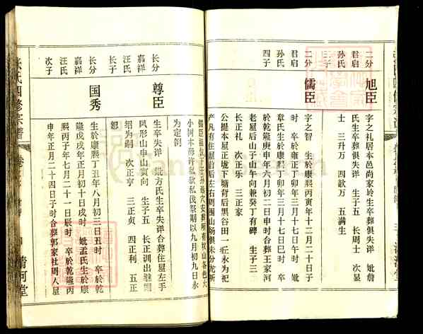 《湖北黄冈浠水清泉镇张氏四修宗谱》006_张氏四修宗谱[6]1367–1994