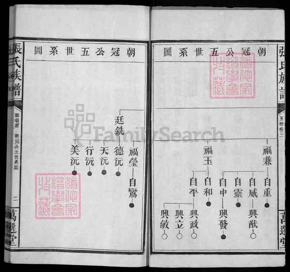 《湖南怀化洪江张氏族谱》003_张氏族谱  合卷_[3]1380-1910
