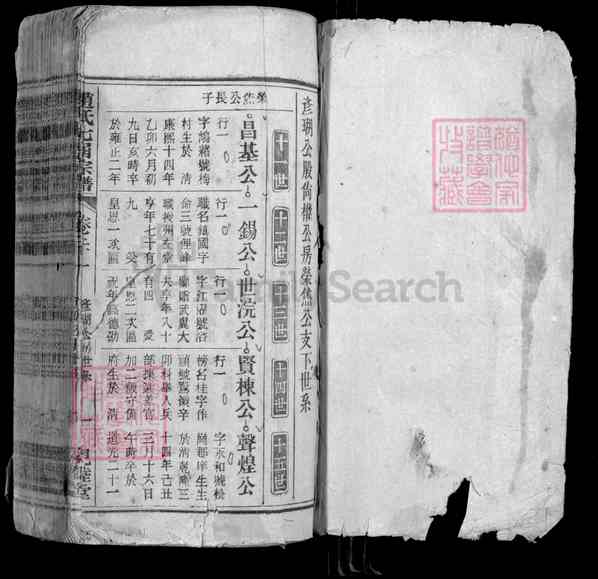 《安徽安庆怀宁赵氏七届宗谱》016_赵氏七届宗谱 二十五卷首一卷[23]1845-1933