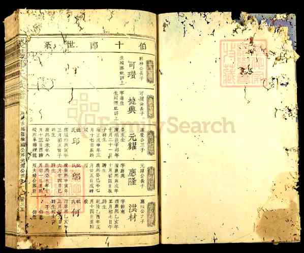 《福建龙岩永定区合溪乡荥阳郑氏族谱》012_荥阳郑氏族谱[6]1904