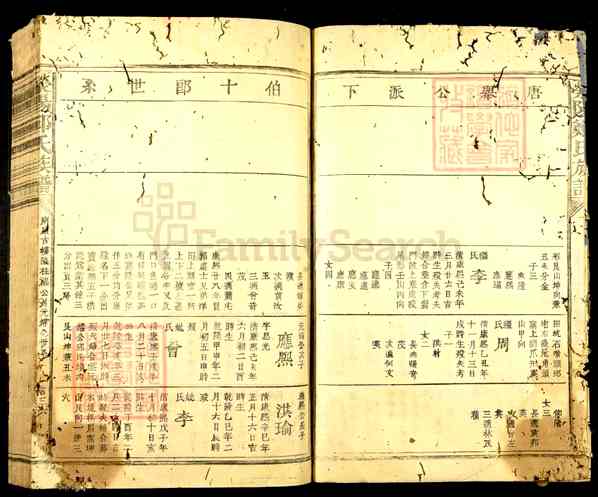《福建龙岩永定区合溪乡荥阳郑氏族谱》012_荥阳郑氏族谱[6]1904