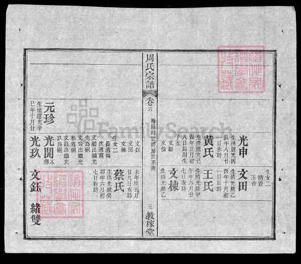 《湖北武汉黄陂区黄陂黄陂周氏宗谱》005_黄陂周氏宗谱_卷六_1923 《湖北武汉黄陂区黄陂黄陂周氏宗谱》005_黄陂周氏宗谱_卷六_1923