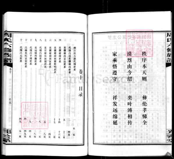 《湖南邵阳新邵潭溪镇周氏六修族谱》015_周氏六修族谱[首4卷总3卷又43卷][15]2013