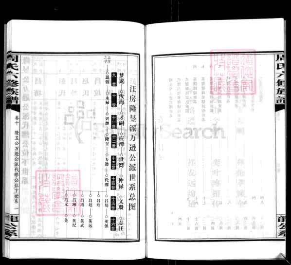 《湖南邵阳新邵潭溪镇周氏六修族谱》015_周氏六修族谱[首4卷总3卷又43卷][15]2013