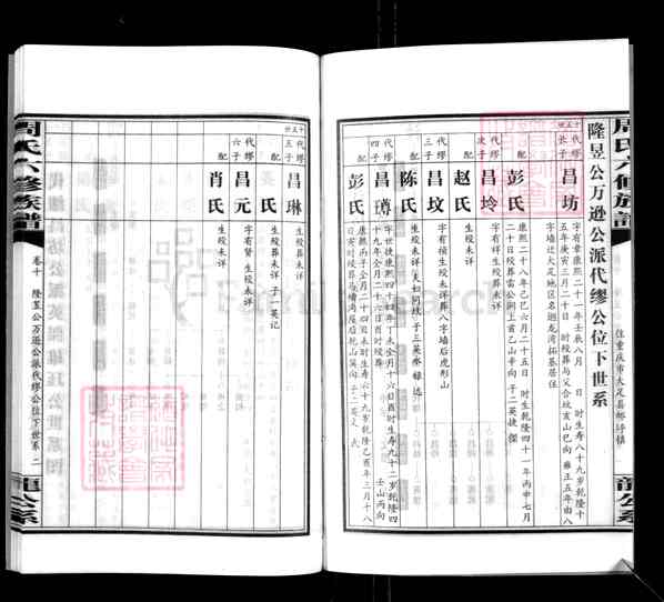《湖南邵阳新邵潭溪镇周氏六修族谱》015_周氏六修族谱[首4卷总3卷又43卷][15]2013
