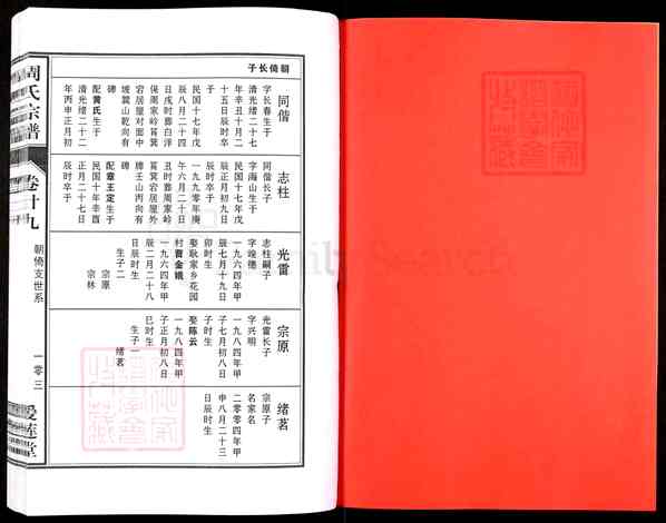 《湖北十堰房周氏宗谱》069_周氏宗谱[70]1337–2016