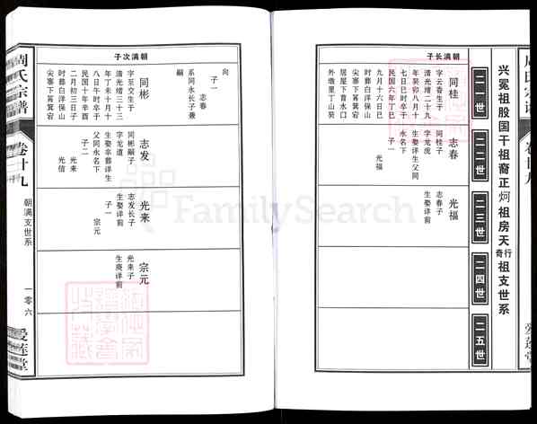 《湖北十堰房周氏宗谱》069_周氏宗谱[70]1337–2016