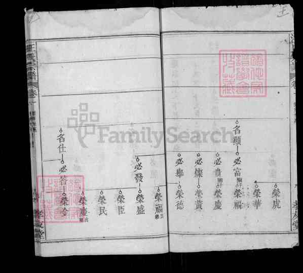 《湖北黄冈罗田汪氏族志》汪氏宗谱[3]1370-1924