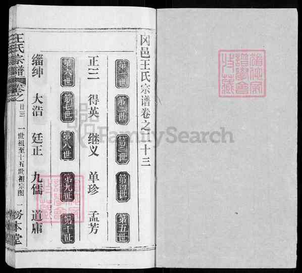《湖北黄冈红安王氏宗谱》王氏宗谱 三十卷首四卷[28]1369-1997