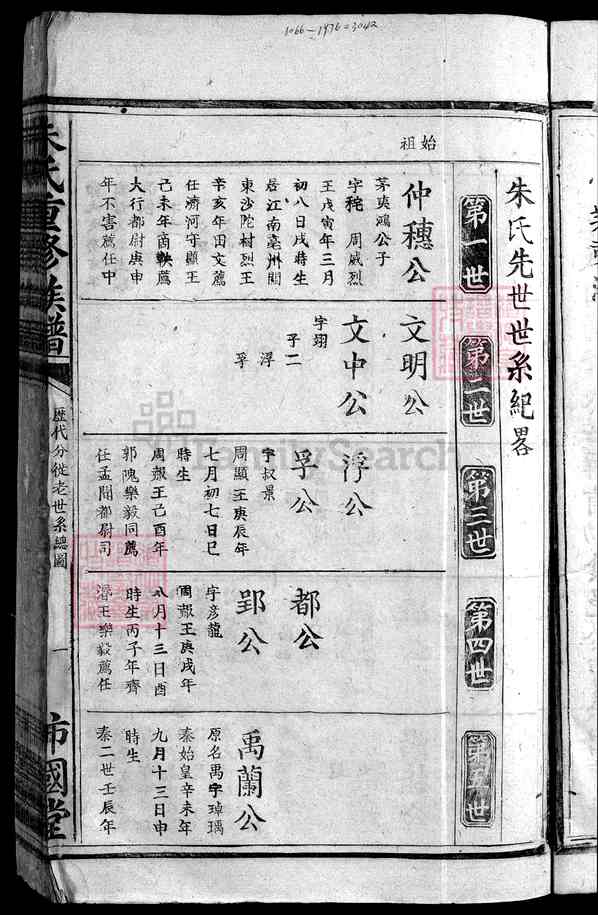 《江西赣州南康区-江西吉安吉水-广东河源和平-江西吉安万安-江西赣州赣区朱氏三修族谱 》[合卷]3