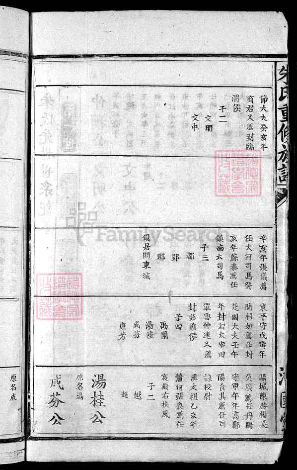 《江西赣州南康区-江西吉安吉水-广东河源和平-江西吉安万安-江西赣州赣区朱氏三修族谱 》[合卷]3