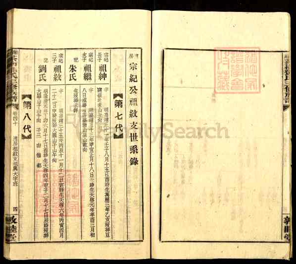 《湖南娄底新化三塘湘乡茶冲邓氏三修族谱》湘乡茶冲邓氏三修族谱[23]1368-1891