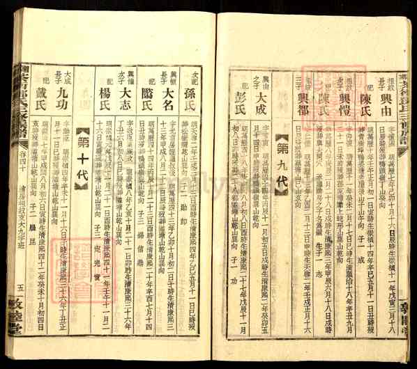 《湖南娄底新化三塘湘乡茶冲邓氏三修族谱》湘乡茶冲邓氏三修族谱[23]1368-1891