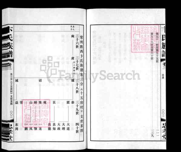 《江苏常州武进常州胜西卞氏族谱》卞氏族谱 十三卷首一卷[7]1086-2011