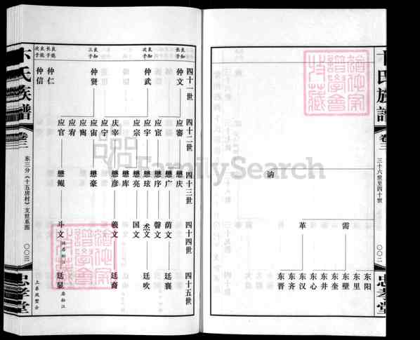 《江苏常州武进常州胜西卞氏族谱》卞氏族谱 十三卷首一卷[7]1086-2011