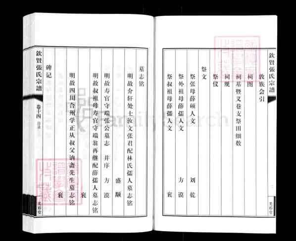 《江苏无锡江阴周庄镇钦贤张氏宗谱》钦贤张氏宗谱 十五卷[14]1234-2013