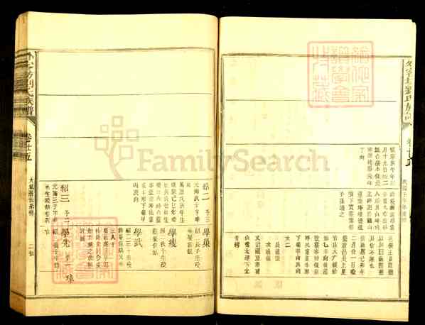 《江西赣州宁都洛口镇外客坊刘氏族谱》外客坊刘氏族谱[20]1368-1942