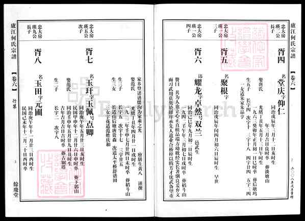 《浙江卢江何氏宗谱》[6卷]6_卷6)世传 54世竹连公起