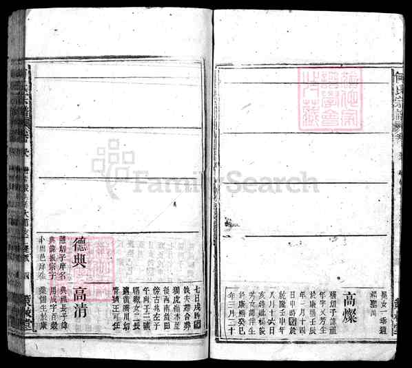 《安徽安庆宿松何氏宗谱》[66卷首5卷]39_卷38)世系 峦崇股 谅祖 昆公 其美 节 有 同 其明 谦 二提派