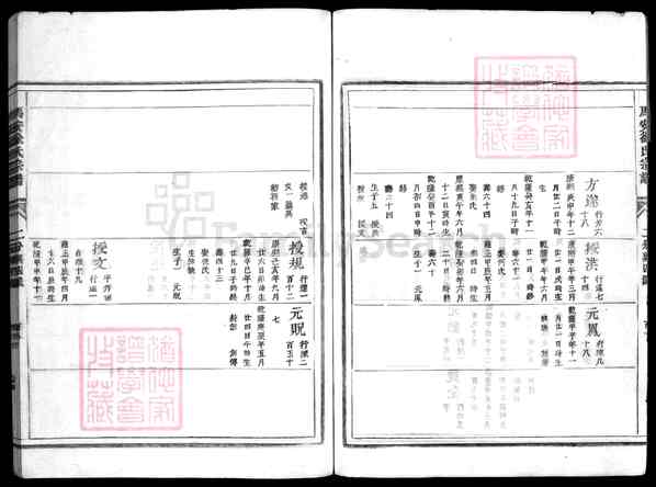 《浙江马安徐氏宗谱》[合卷]15_世系 二分兴四 17世 传字行 光昶公起