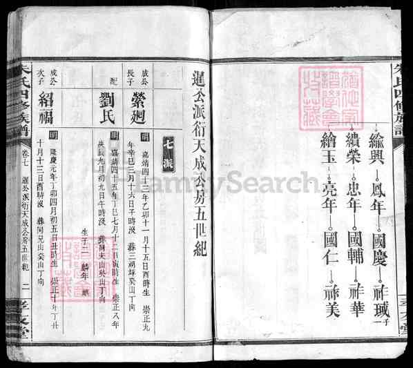 《湖南常德朱氏四修族谱》[首3卷]朱氏四修族谱 首三卷[12]1264–1908