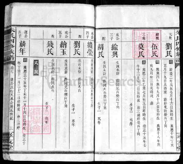 《湖南常德朱氏四修族谱》[首3卷]朱氏四修族谱 首三卷[12]1264–1908