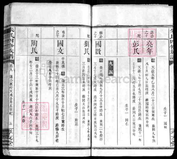 《湖南常德朱氏四修族谱》[首3卷]朱氏四修族谱 首三卷[12]1264–1908