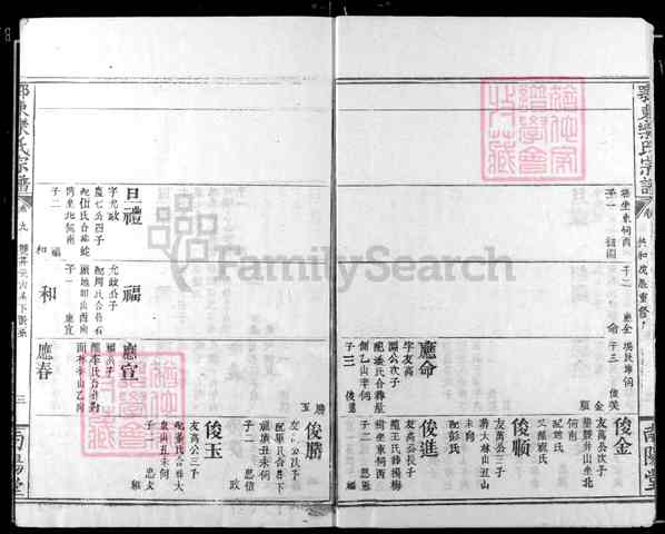 《湖北黄石阳新鄂东乐氏宗谱》乐氏宗谱[11]1401-1989