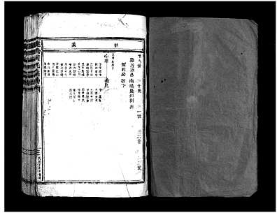 [黄姓]浙江（黄氏家谱）连桥黄氏宗谱 [》不分卷_]_第3册
