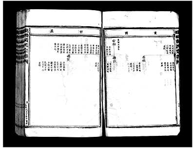 [黄姓]浙江（黄氏家谱）连桥黄氏宗谱 [》不分卷_]_第3册