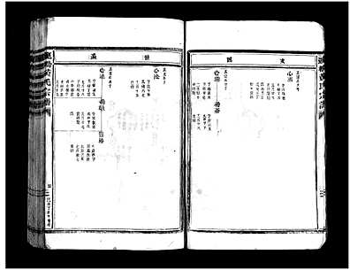 [黄姓]浙江（黄氏家谱）连桥黄氏宗谱 [》不分卷_]_第3册