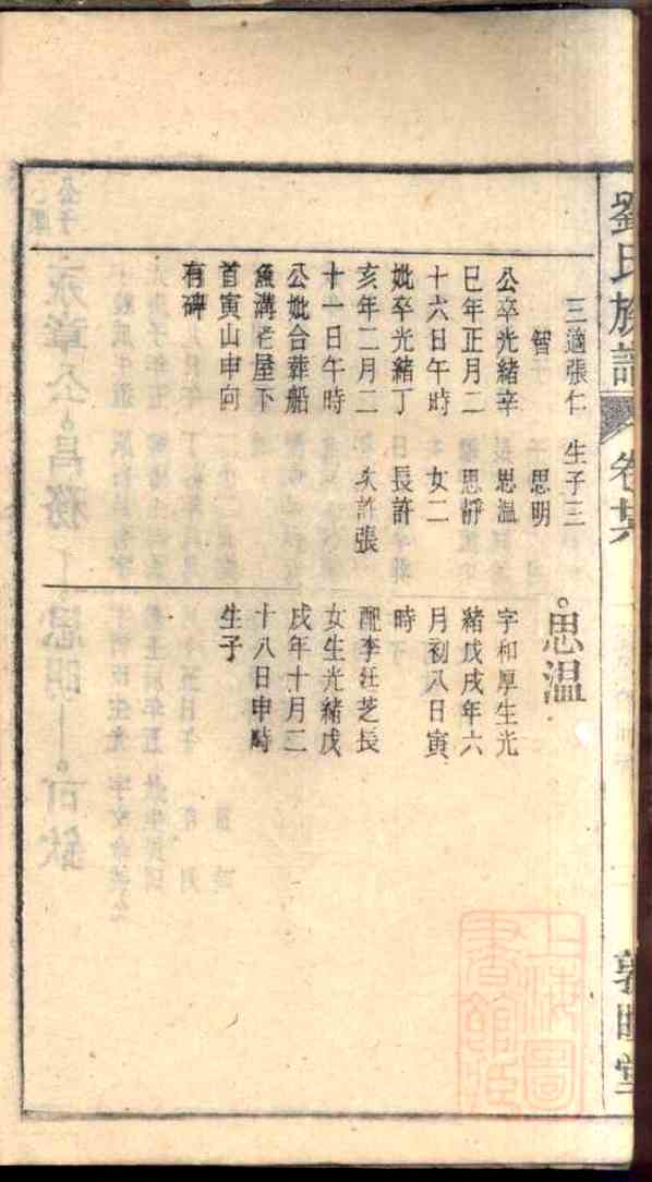 《安徽桐城刘氏族谱》[20pdf]安徽桐城刘氏族谱_14_pdf