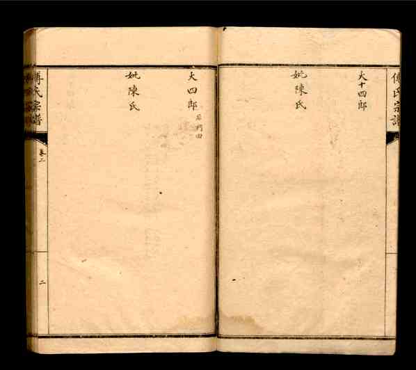 《四川成都傅氏宗谱》[10pdf]四川成都傅氏宗谱_02_pdf