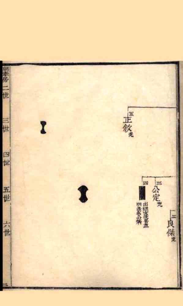 《苏州范氏家乘二》[11pdf]苏州范氏家乘_（二）07_pdf