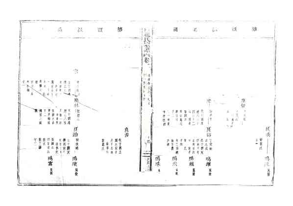 《天台庞氏家谱》[2pdf]天台庞氏家谱_2_pdf