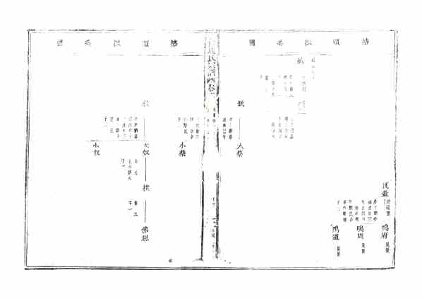 《天台庞氏家谱》[2pdf]天台庞氏家谱_2_pdf