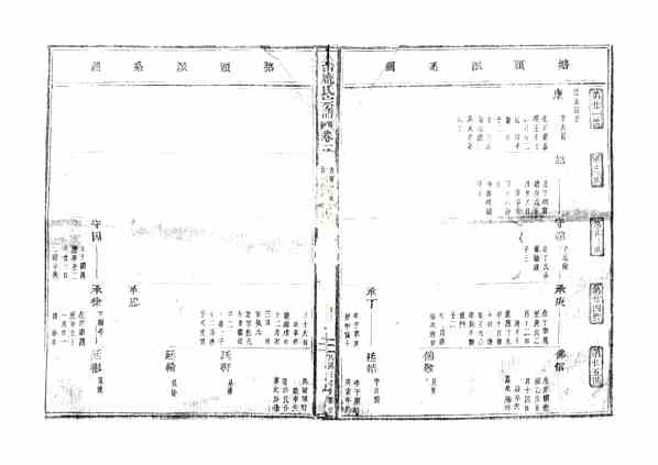 《天台庞氏家谱》[2pdf]天台庞氏家谱_2_pdf