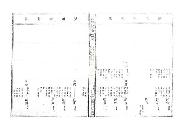 《天台庞氏家谱》[2pdf]天台庞氏家谱_2_pdf