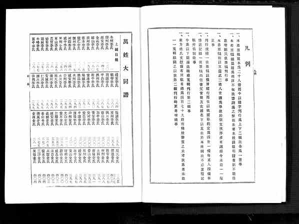 《万姓大同谱》[2pdf]万姓大同谱_1_pdf