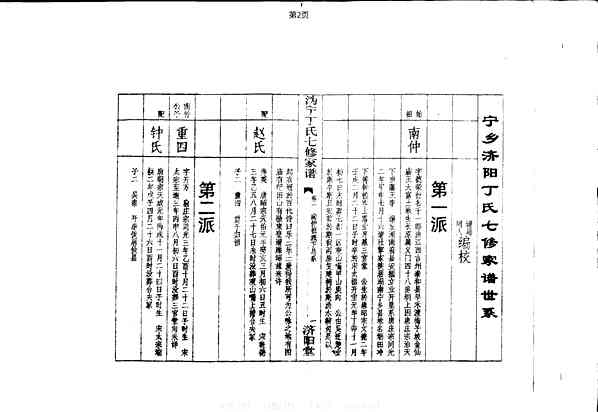《沩宁丁氏七修家谱》[12pdf]沩宁丁氏七修家谱_02_pdf