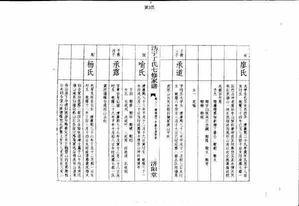 《沩宁丁氏七修家谱》[12pdf]沩宁丁氏七修家谱_10_pdf