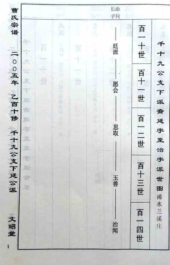 《文昭堂曹氏宗谱》[18pdf]曹氏宗谱_（第_十四卷）_pdf