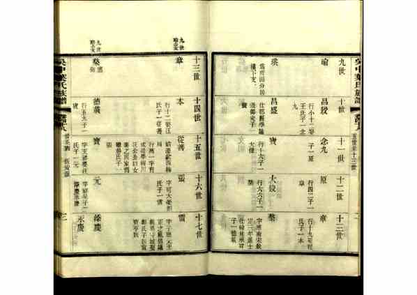 《吴中叶氏家谱》[68pdf]吴中叶氏家谱_48_pdf