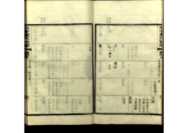 《吴中叶氏家谱》[68pdf]吴中叶氏家谱_48_pdf