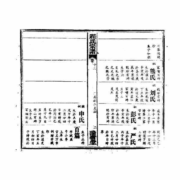 《武昌程氏宗谱》[25pdf]武昌程氏宗谱_20_pdf