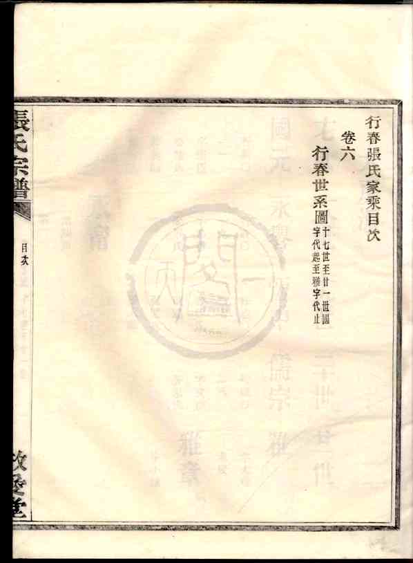 《行春张氏宗谱》[12pdf]行春张氏宗谱_06_pdf