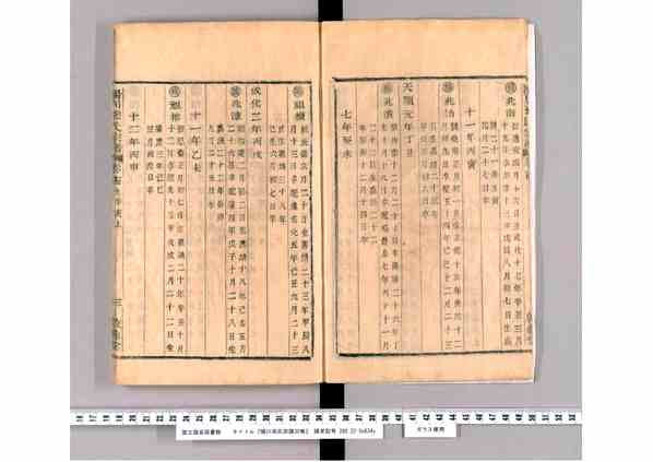 《阳川孙氏宗谱》[10pdf]阳川孙氏宗谱_5_pdf