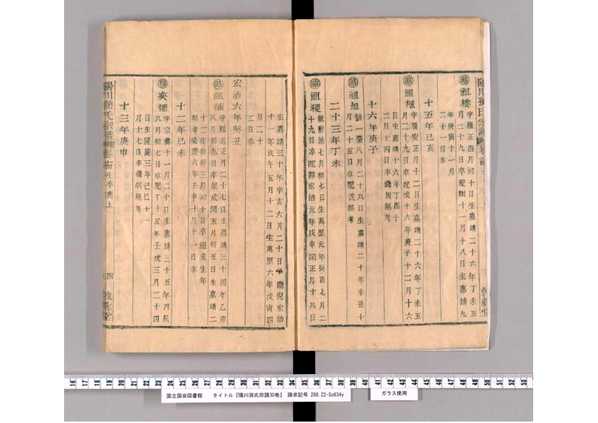 《阳川孙氏宗谱》[10pdf]阳川孙氏宗谱_5_pdf